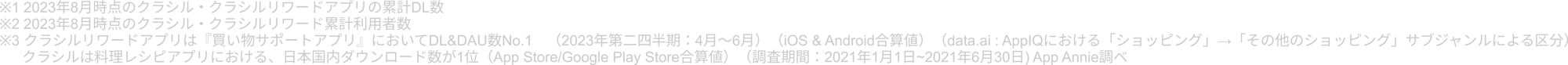 注釈1